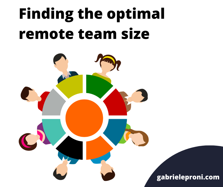 optimal team size for remote teams